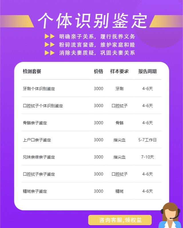 张家界10家可以做烟头个体识别鉴定中心机构地址一览