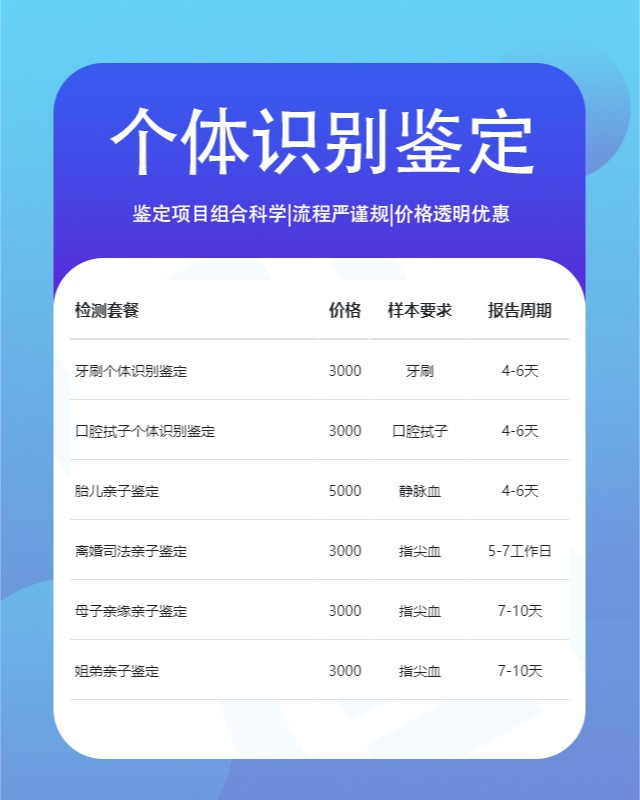 抚顺10家可以做骨骼个体识别鉴定中心机构地址