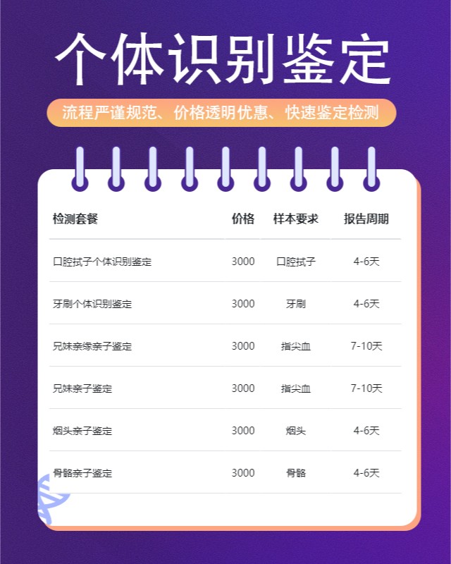 万宁最新可做口香糖个体识别鉴定10家机构地址
