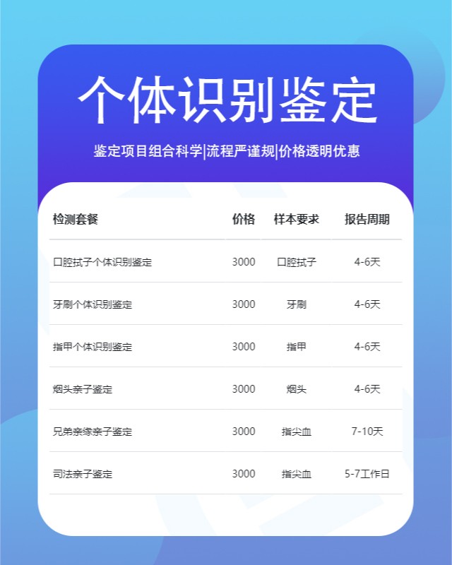 雅安可以做头发个体识别鉴定10家机构地址