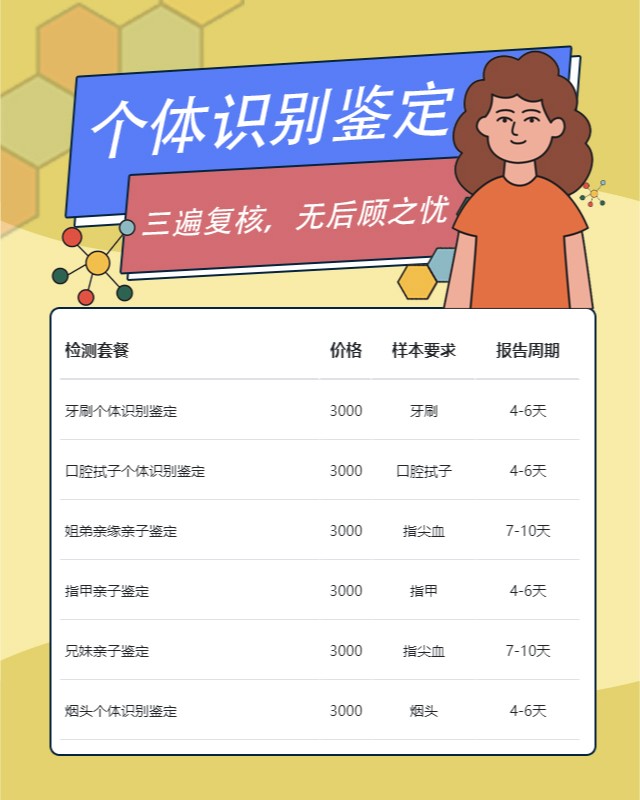 晋城最新可做头发个体识别鉴定10家机构地址