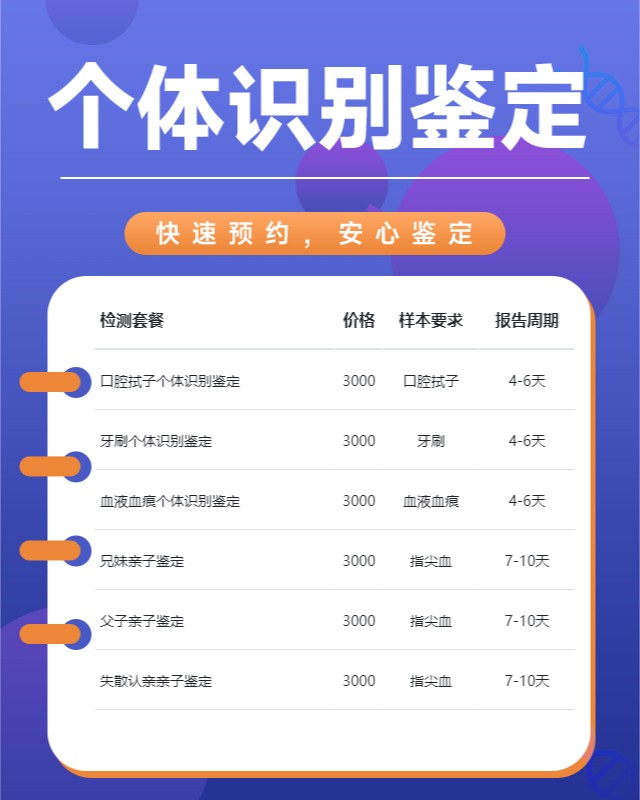 绥化最新可做口腔拭子个体识别鉴定的10个中心机构