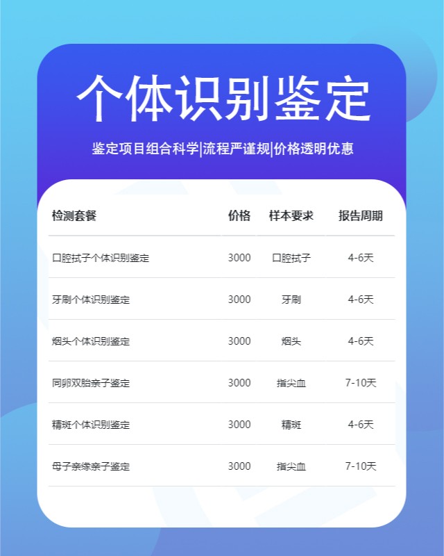 南阳10家可以做静脉血个体识别鉴定的中心机构地址