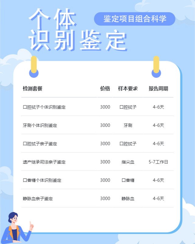汕尾10家做羊水个体识别鉴定中心机构地址
