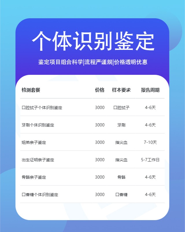 兰州可以做口腔拭子个体识别鉴定的10个中心机构