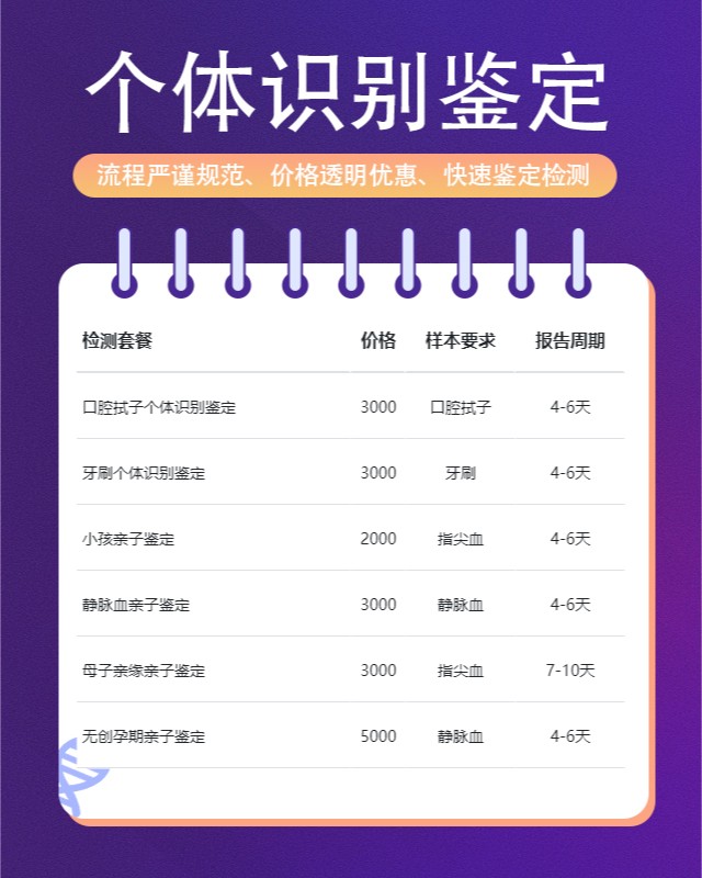 枣庄10家可以做精斑个体识别鉴定中心机构地址