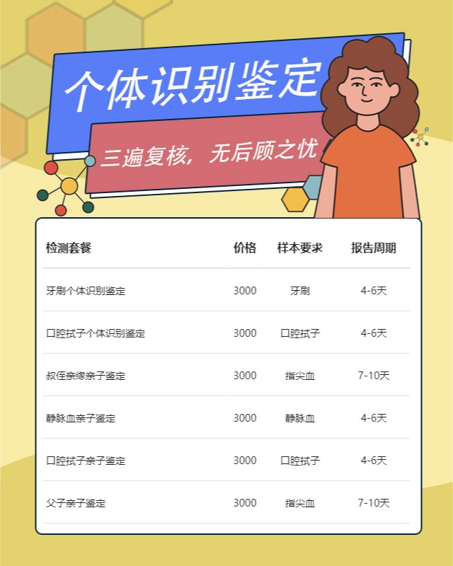 阿拉尔10家可以做骨骼个体识别鉴定中心机构地址