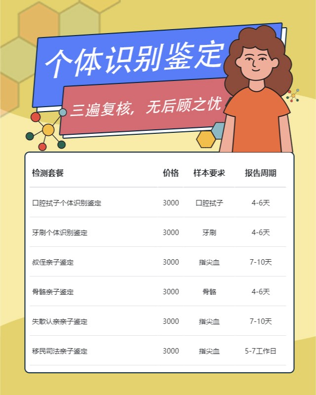 汕尾最新可做口腔拭子个体识别鉴定10家机构地址