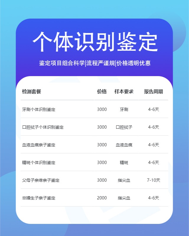 巴州10家做骨骼个体识别鉴定中心机构地址一览