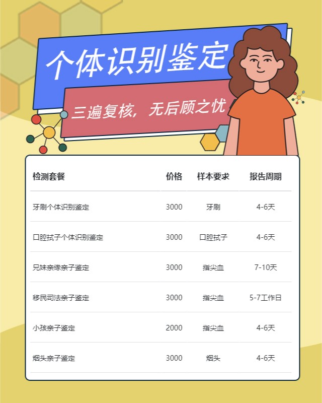 赤峰10家做指甲个体识别鉴定中心机构地址