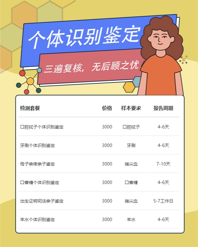 营口可以做骨骼个体识别鉴定的10个中心机构