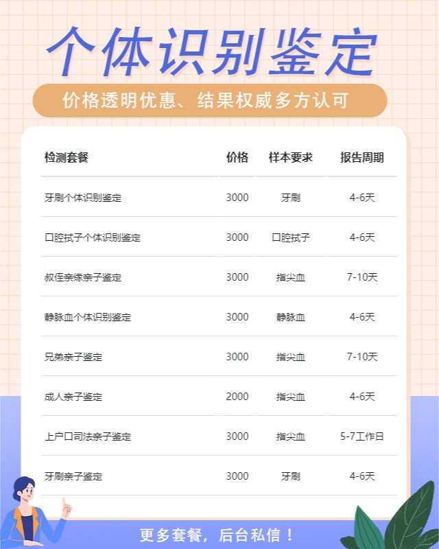 松原10家做精斑个体识别鉴定的中心机构地址
