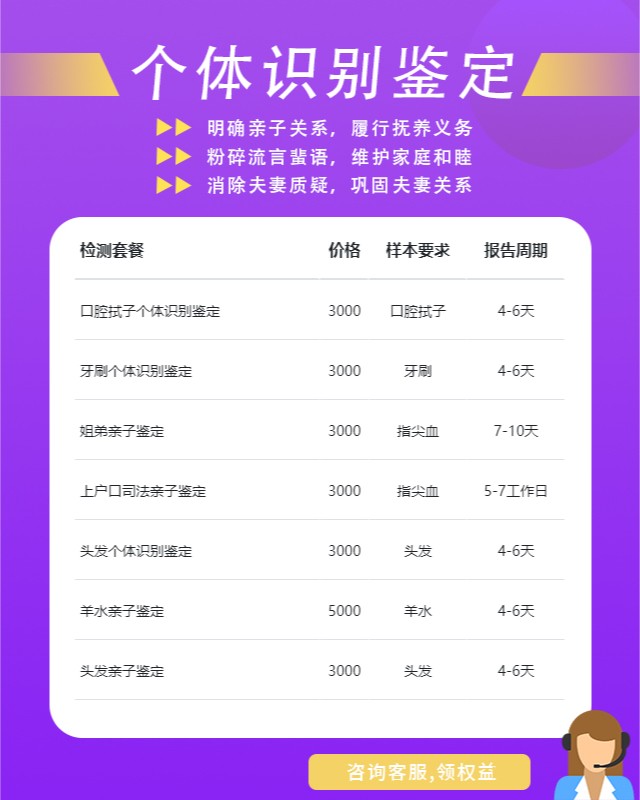 汕尾可以做口香糖个体识别鉴定10家机构地址