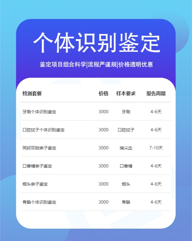 宁德可以做烟头个体识别鉴定的10个中心机构