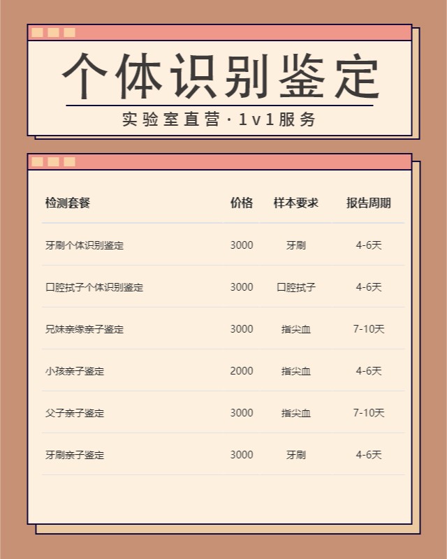 海西10家可以做口腔拭子个体识别鉴定中心机构地址一览