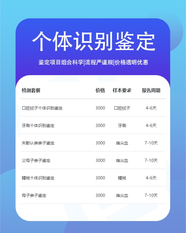 云浮最新可做烟头个体识别鉴定的10个中心机构