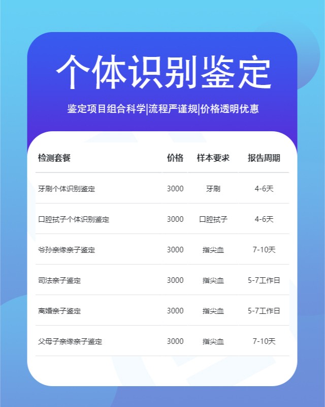 乌海10家做口香糖个体识别鉴定中心机构地址