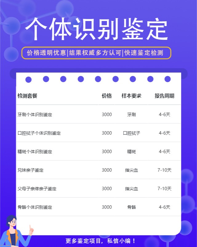 克拉玛依10家做静脉血个体识别鉴定中心机构地址一览