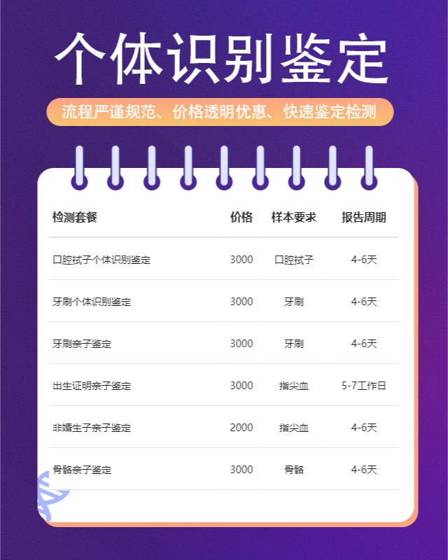 普洱10家可以做血液血痕个体识别鉴定中心机构地址一览