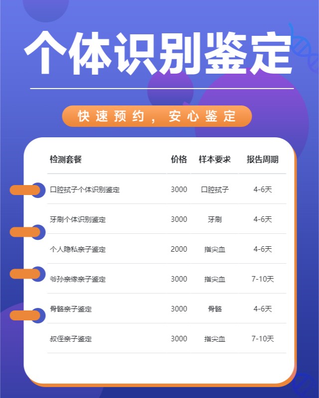 铜仁最新可做指甲个体识别鉴定10家机构地址