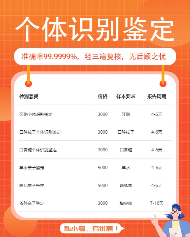 滨州10家可以做静脉血个体识别鉴定中心机构地址