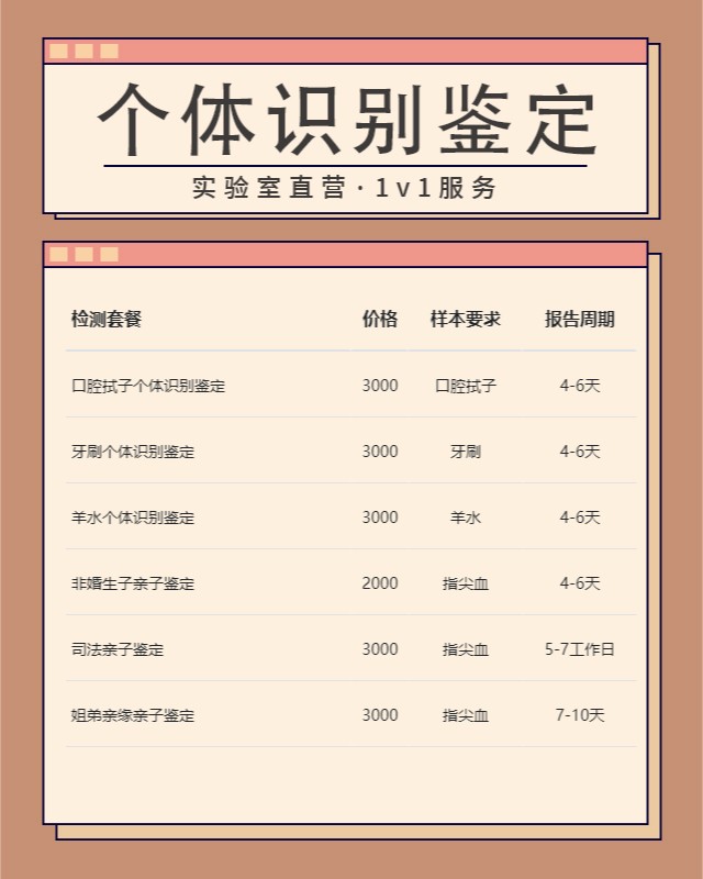 枣庄10家做口腔拭子个体识别鉴定的中心机构地址