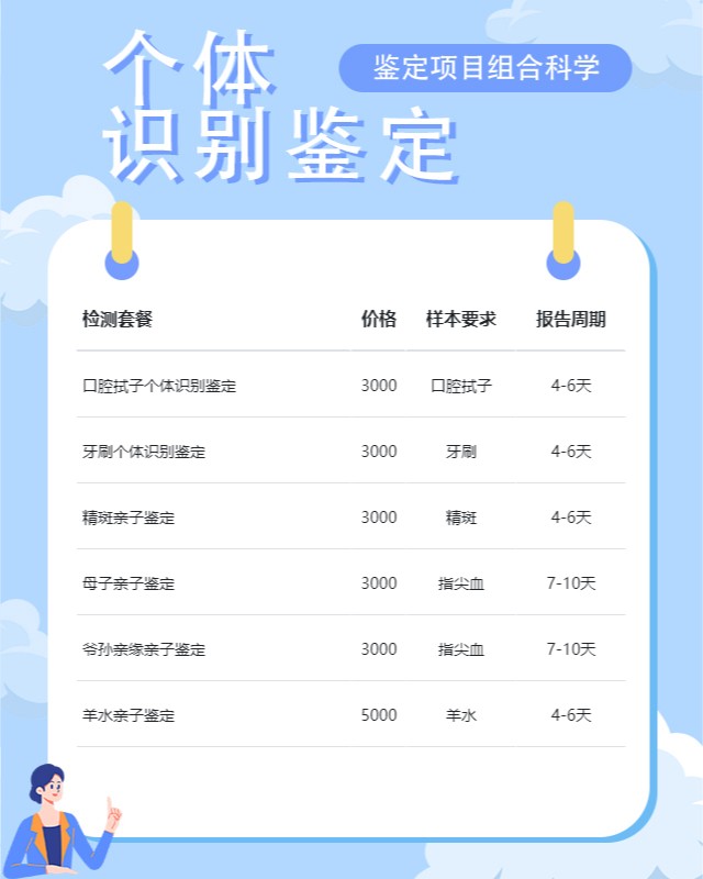 白山10家可以做头发个体识别鉴定中心机构地址一览