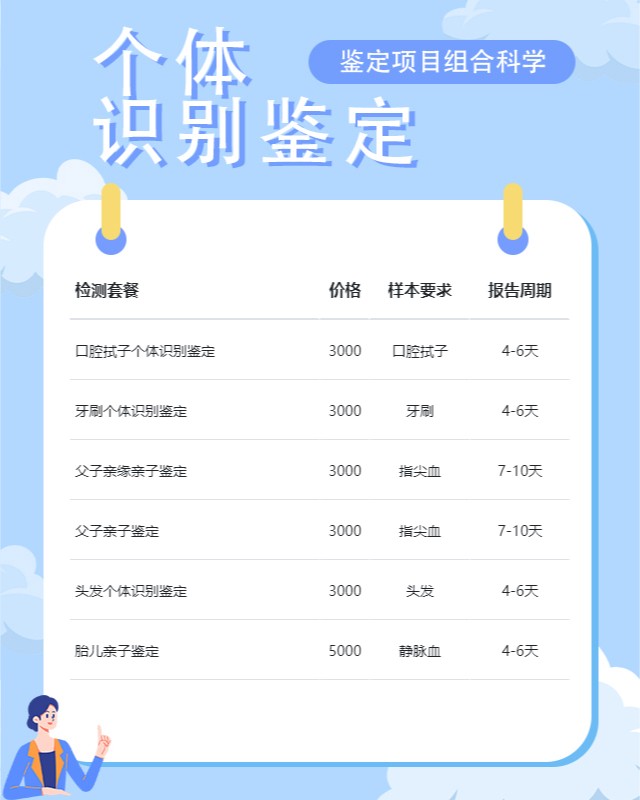南平10家可以做骨骼个体识别鉴定中心机构地址