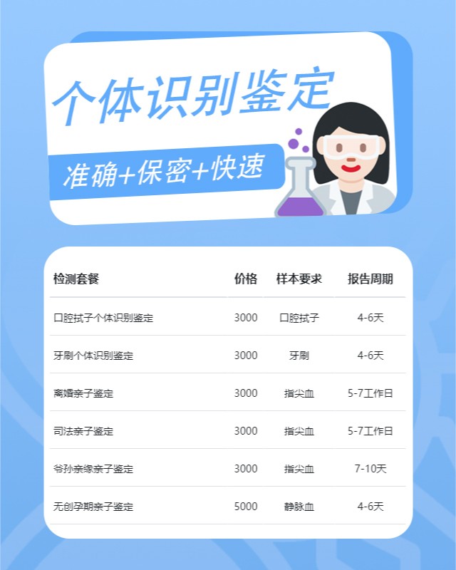 德州10家可以做头发个体识别鉴定中心机构地址一览