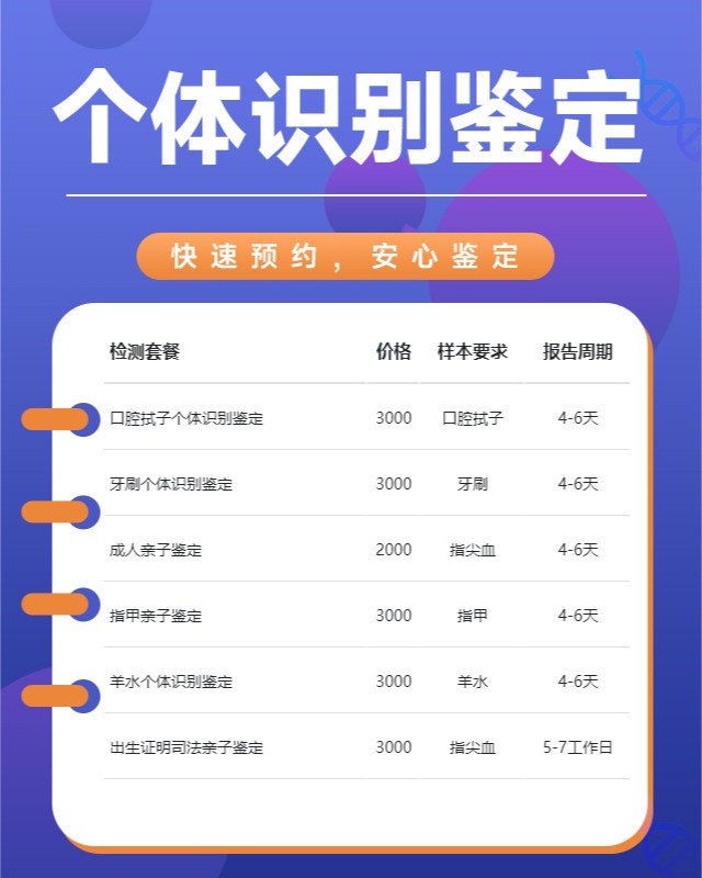 柳州10家做血液血痕个体识别鉴定的中心机构地址