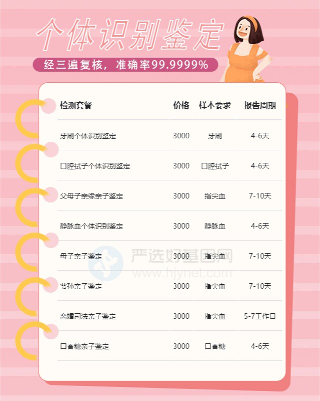 黔西南10家可以做精斑个体识别鉴定的中心机构地址