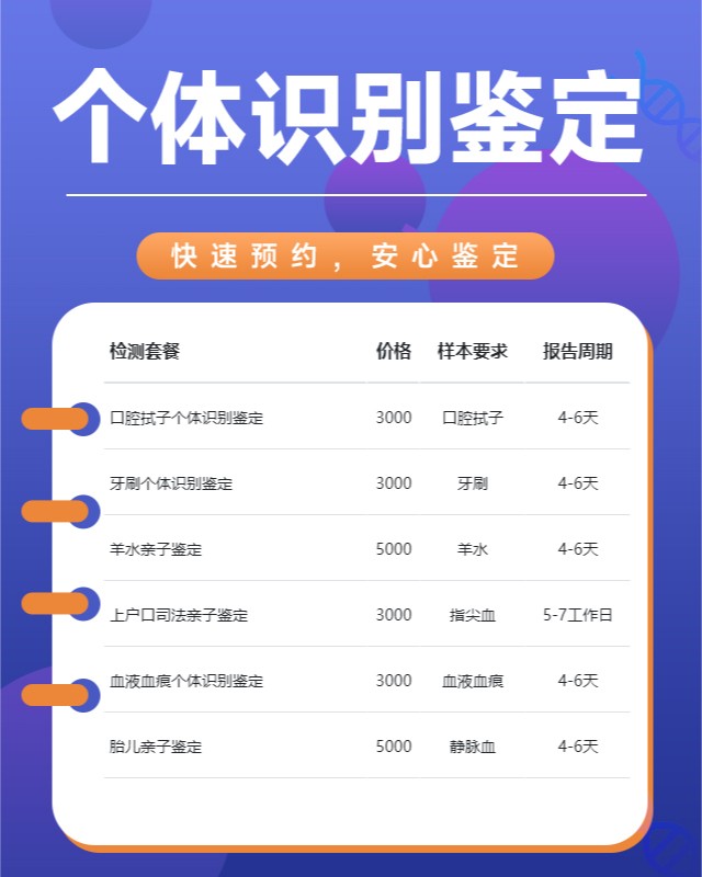 徐州10家做牙刷个体识别鉴定中心机构地址一览