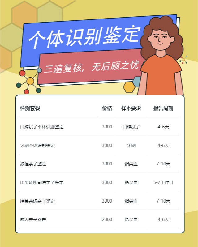 佳木斯10家做口腔拭子个体识别鉴定中心机构地址