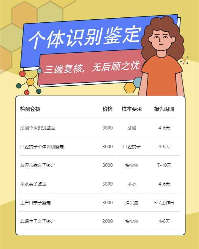 南京10家做口腔拭子个体识别鉴定的中心机构地址