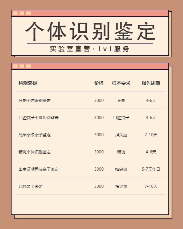 鹤壁10家做精斑个体识别鉴定中心机构地址
