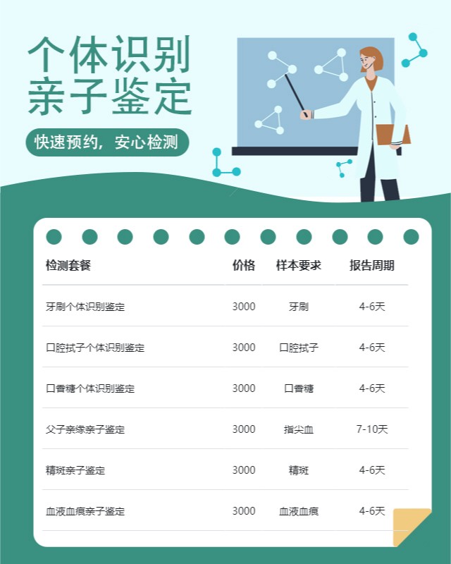佳木斯可以做羊水个体识别鉴定10家机构地址