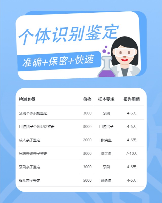 防城港10家可以做口腔拭子个体识别鉴定中心机构地址