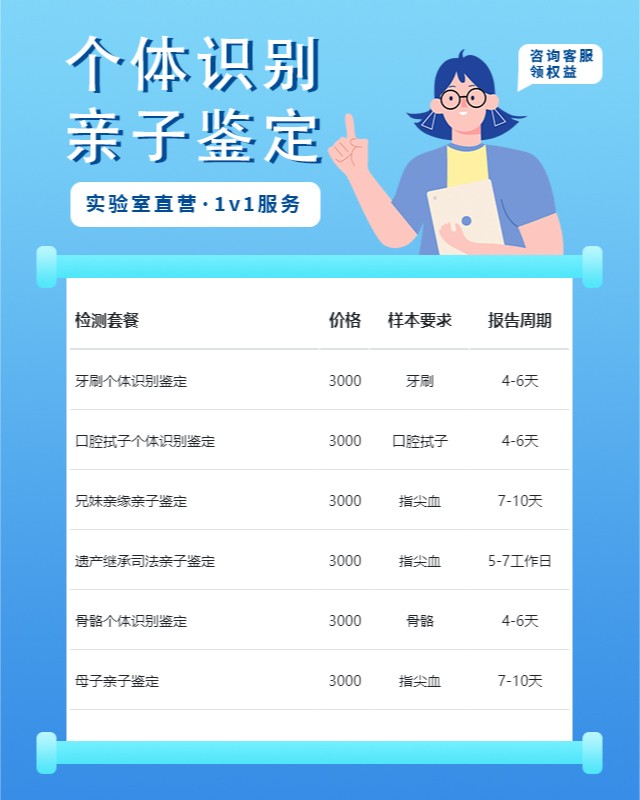 潍坊10家可以做血液血痕个体识别鉴定的中心机构地址