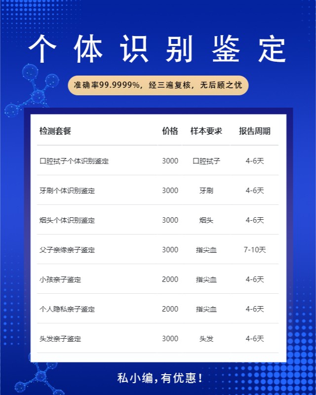 三亚10家做指甲个体识别鉴定中心机构地址