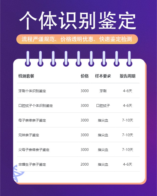 常德10家做烟头个体识别鉴定中心机构地址一览