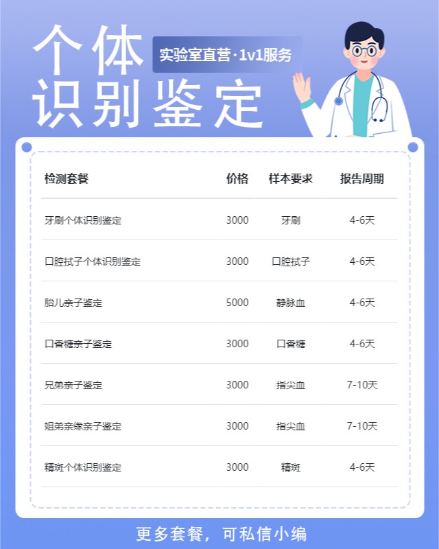 吕梁10家可以做静脉血个体识别鉴定中心机构地址一览