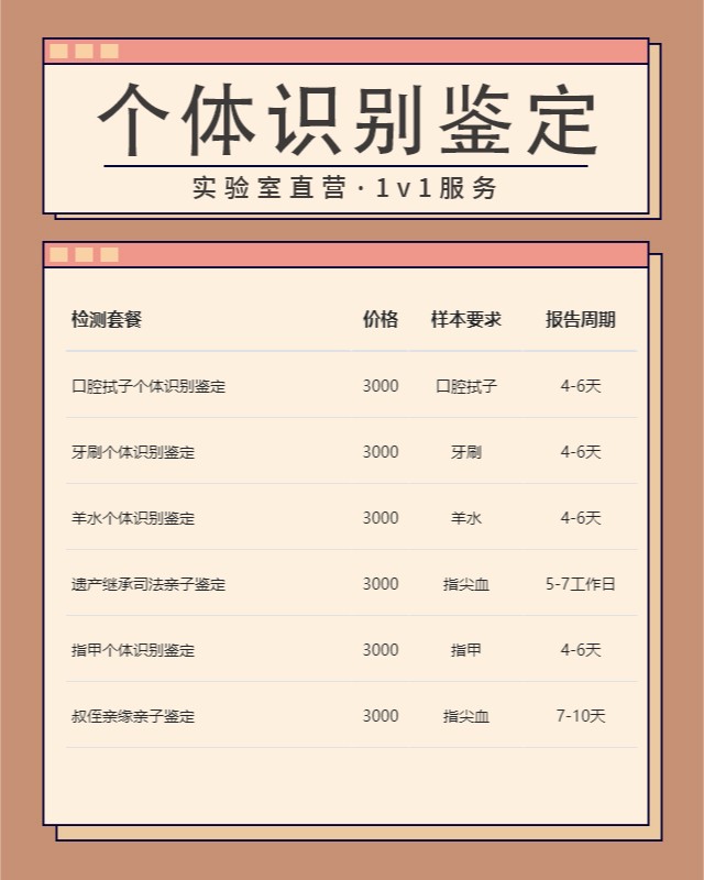 海东最新可做骨骼个体识别鉴定10家机构地址