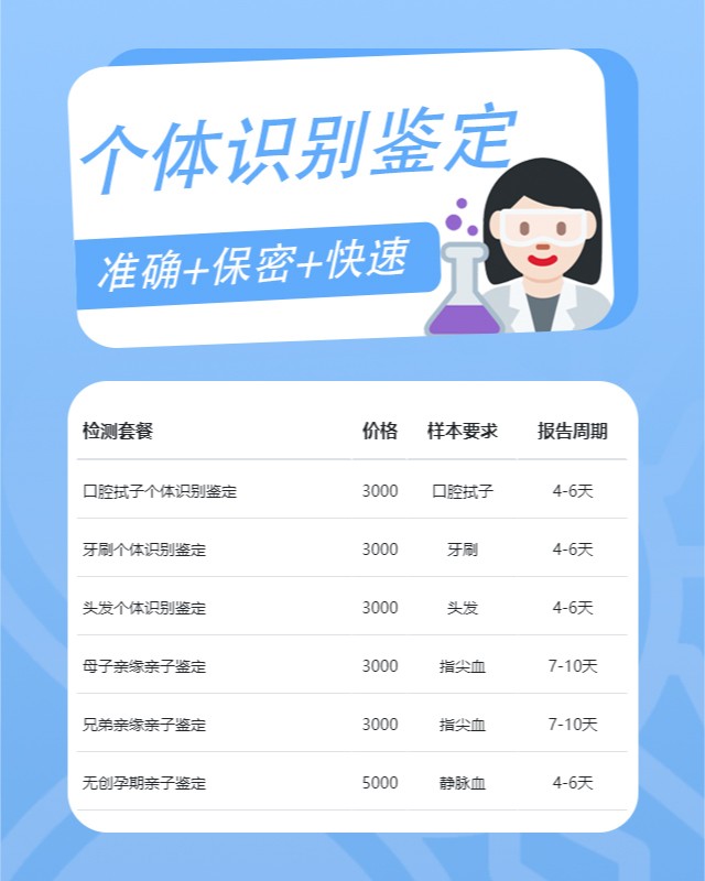 张掖最新可做指甲个体识别鉴定的10个中心机构