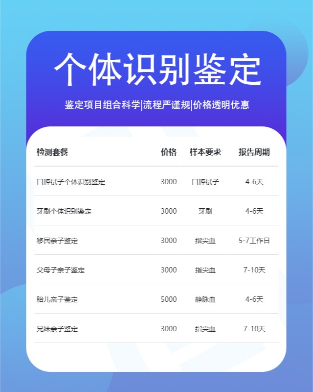 泰州最新可做羊水个体识别鉴定10家机构地址