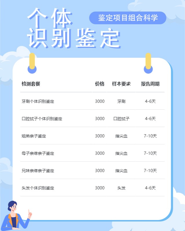 海北10家可以做精斑个体识别鉴定中心机构地址