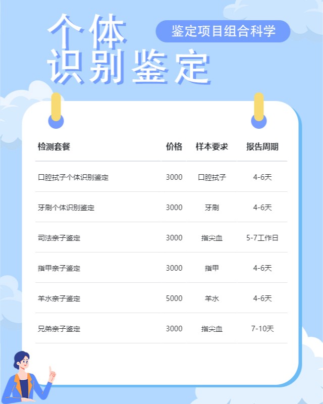 七台河10家可以做牙刷个体识别鉴定中心机构地址