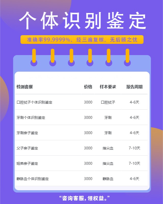 巴彦淖尔最新可做指甲个体识别鉴定的10个中心机构