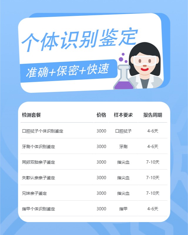 阿勒泰10家可以做静脉血个体识别鉴定中心机构地址