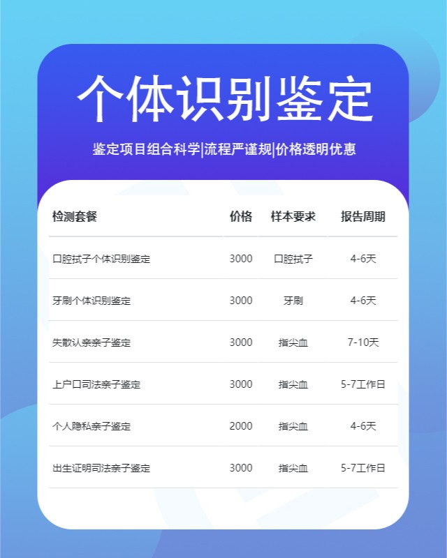 崇左10家可以做口腔拭子个体识别鉴定的中心机构地址