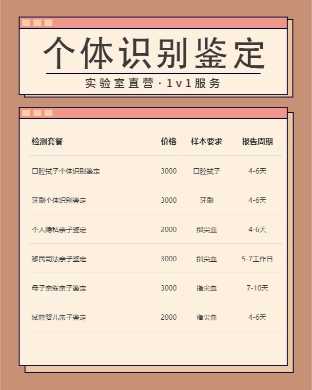 永州可以做指甲个体识别鉴定10家机构地址